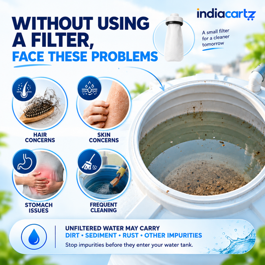 AquaPure 5-Micron Tank Inlet Filter 💧 | Indiacartz